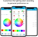 Smart Light Bulb with Bluetooth Speaker 7W E27 White RGB Multi Color Adjustable and Dimmable by Wireless APP Music Speaker and Bulb 2 in 1 Mood Lighting